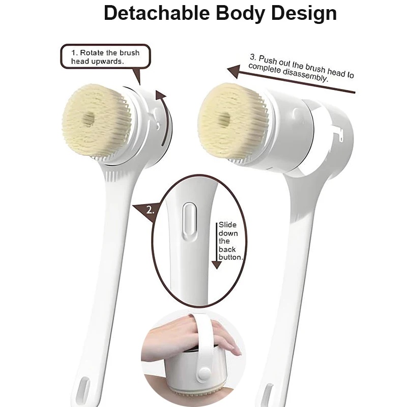 1PC Digitale Display Elektrisc - Bath Salts recensie en prijs